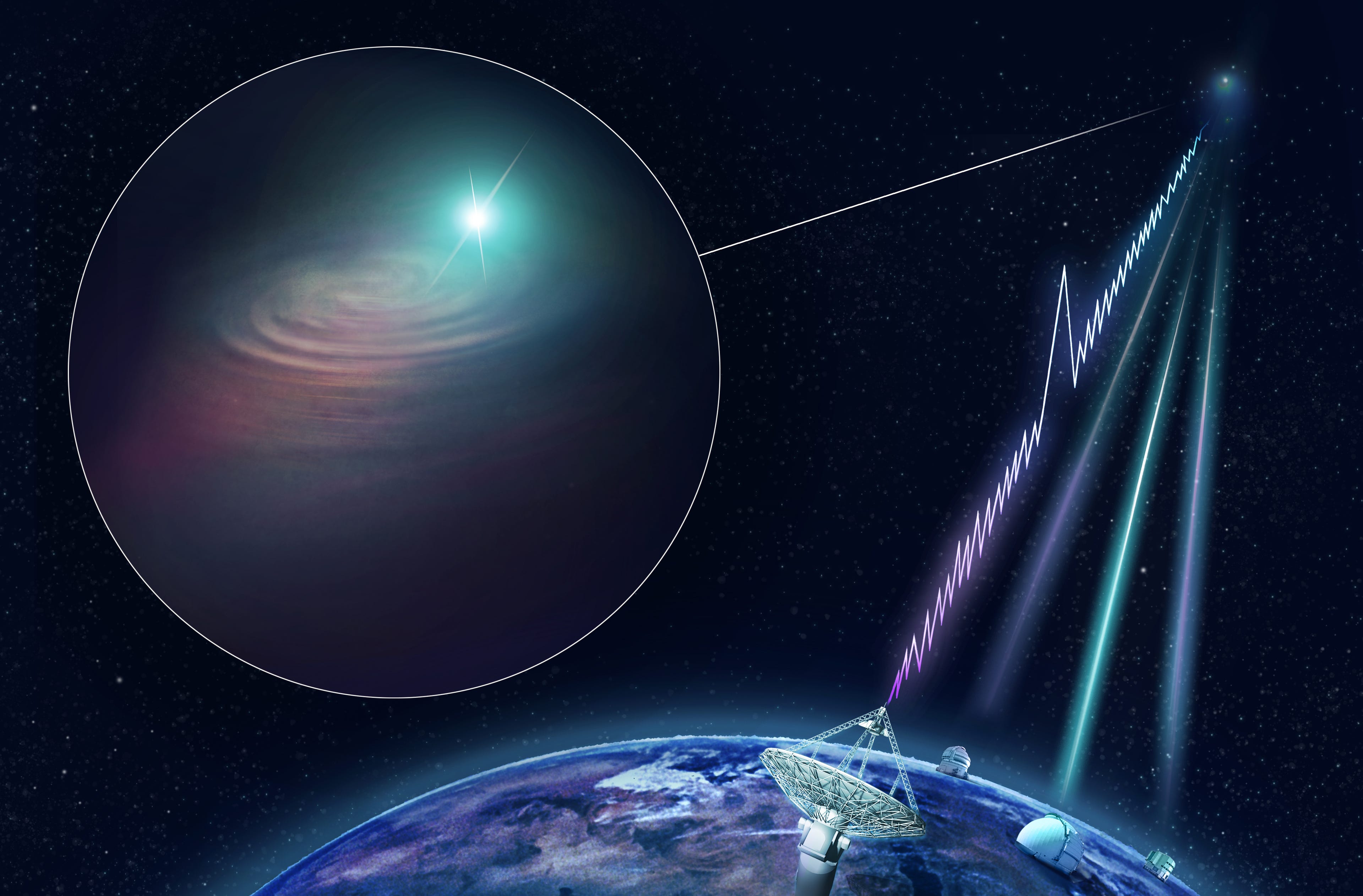 160光年，银河系中心方向某个行星，发出类似智慧生命的无线电