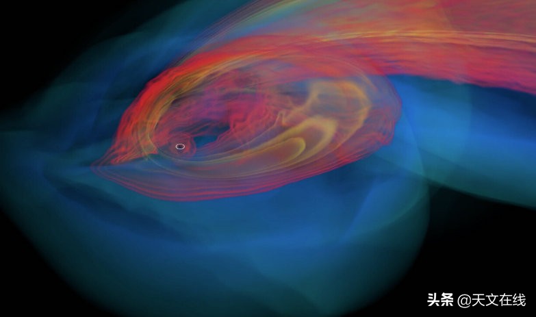 在遥远的星系中心，一个黑洞正在慢慢消耗围绕它旋转的气体盘-爱读书