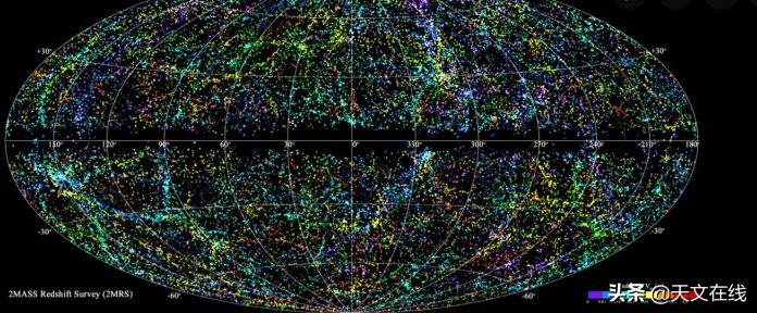 一项关于星系团的新研究表明，宇宙可能在各个方向上都不相同-爱读书