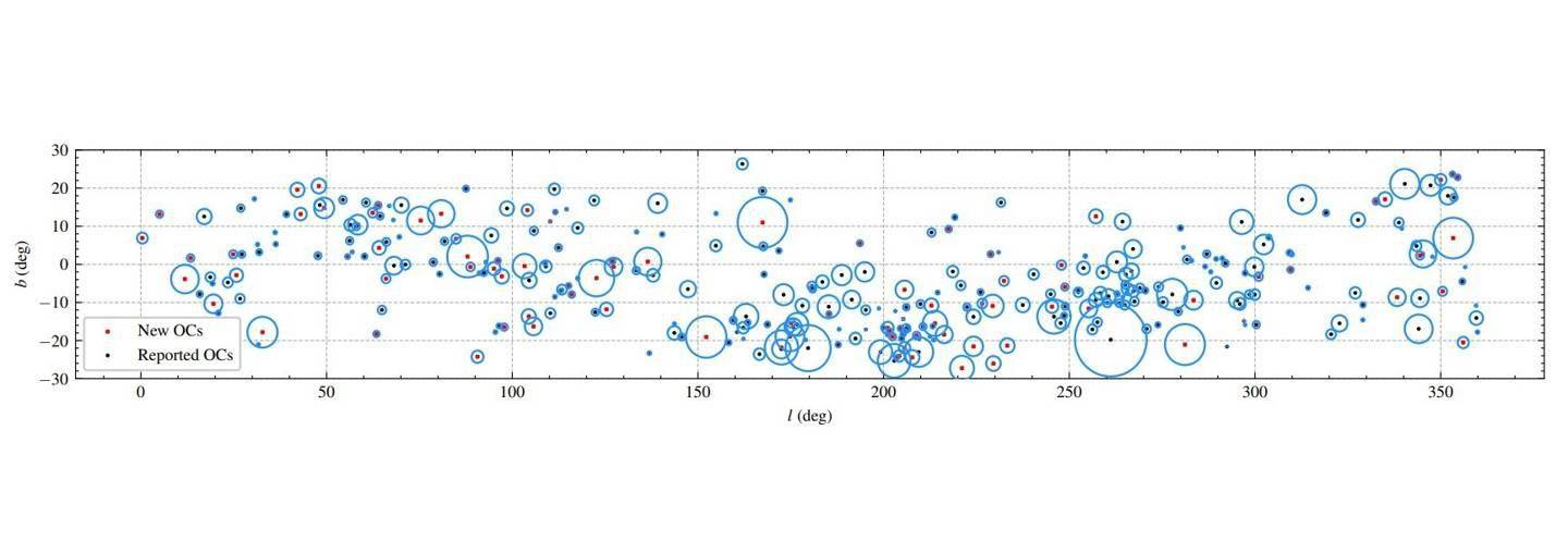 上海天文台的天文学家在银河系中发现了 101 个新的疏散星团