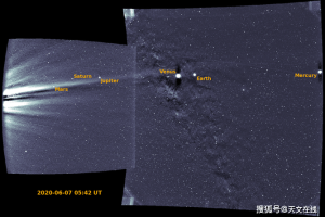 三个太阳探测器传来的照片显示，太阳系中的行星在不断闪烁
