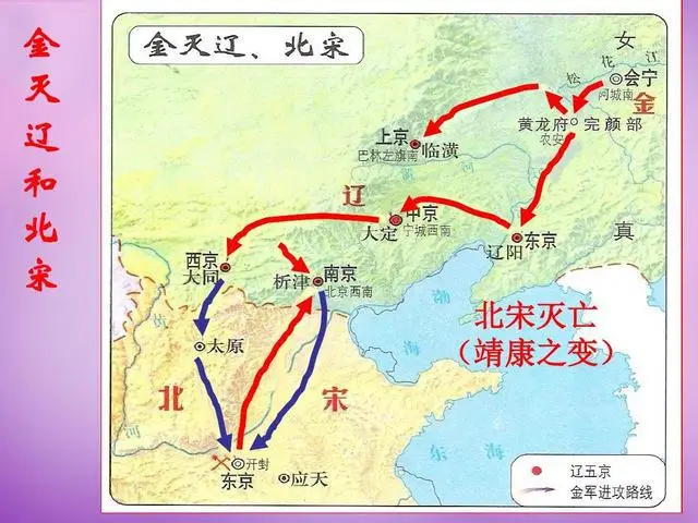 靖康之耻:北宋覆灭的悲歌与历史警示